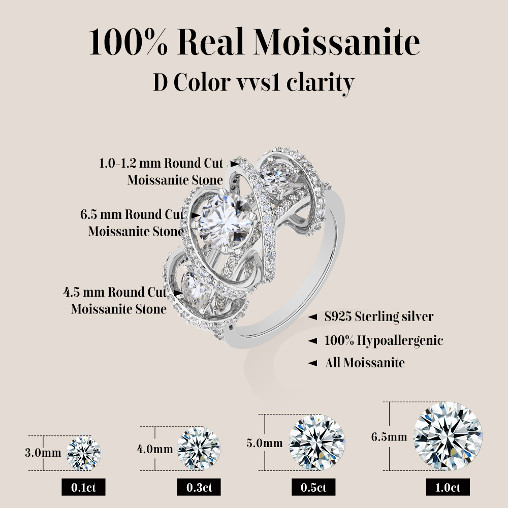 ATTAGEMS Three-Stone Cluster M - Moissanite Engagement Ring 1 Carat ulasan dan harga